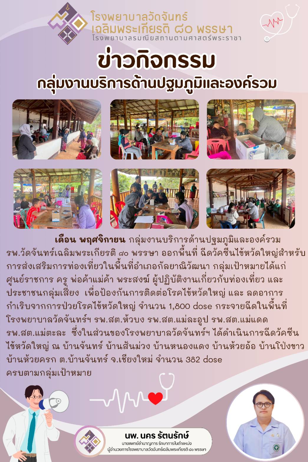 โรงพยาบาลวัดจันทร์ฯ