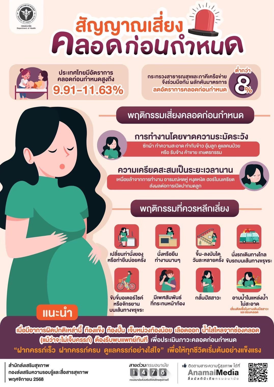 สัญญาณเสี่ยง คลอดก่อนกำหนด