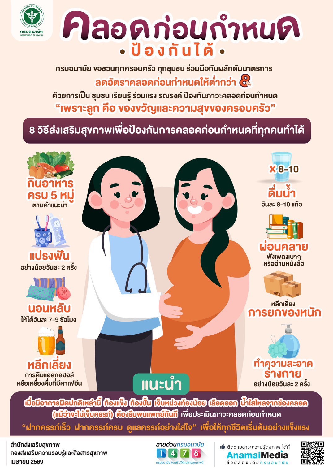คลอดก่อนกำหนดป้องกันได้